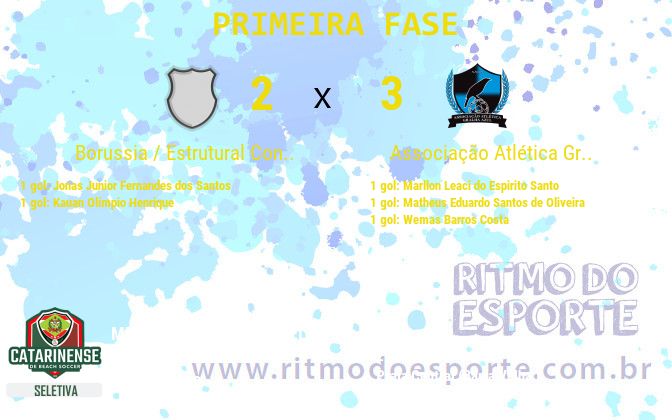 Resultado da partida