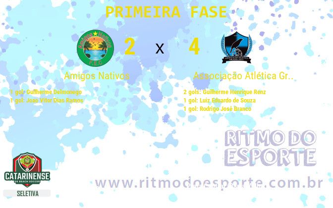 Resultado da partida