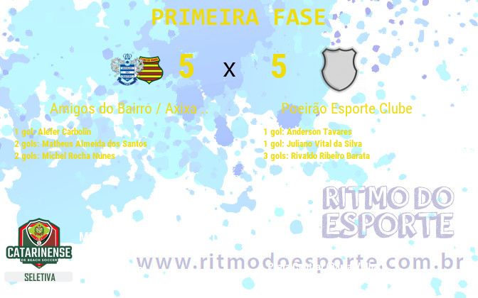 Resultado da partida