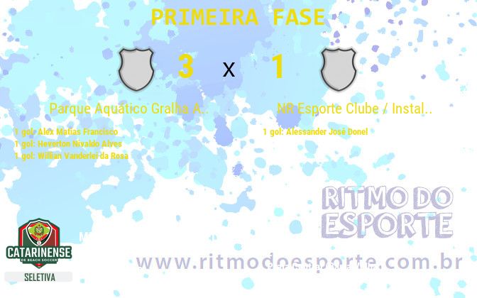 Resultado da partida