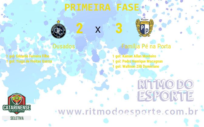Resultado da partida