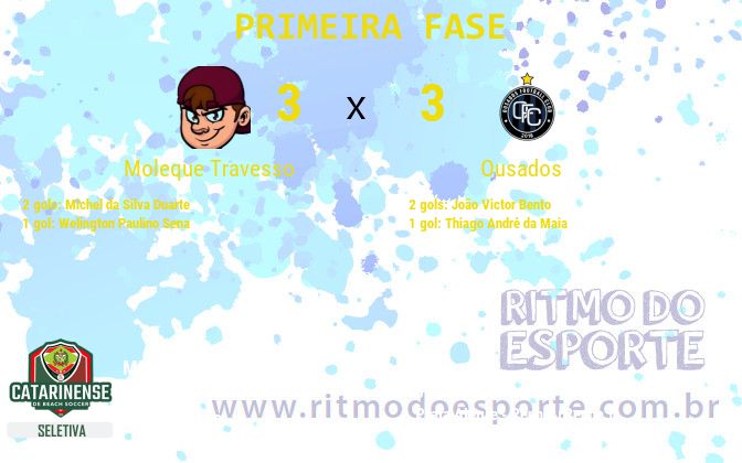 Resultado da partida