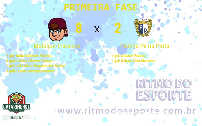 Resultado da partida