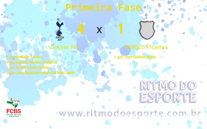 Resultado da partida