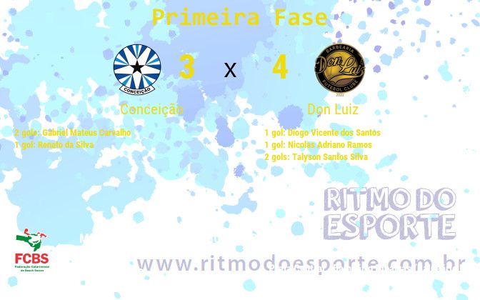 Resultado da partida