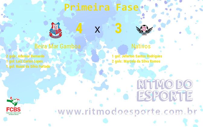 Resultado da partida